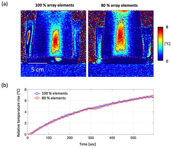 volumetric-HT-distributions.jpg