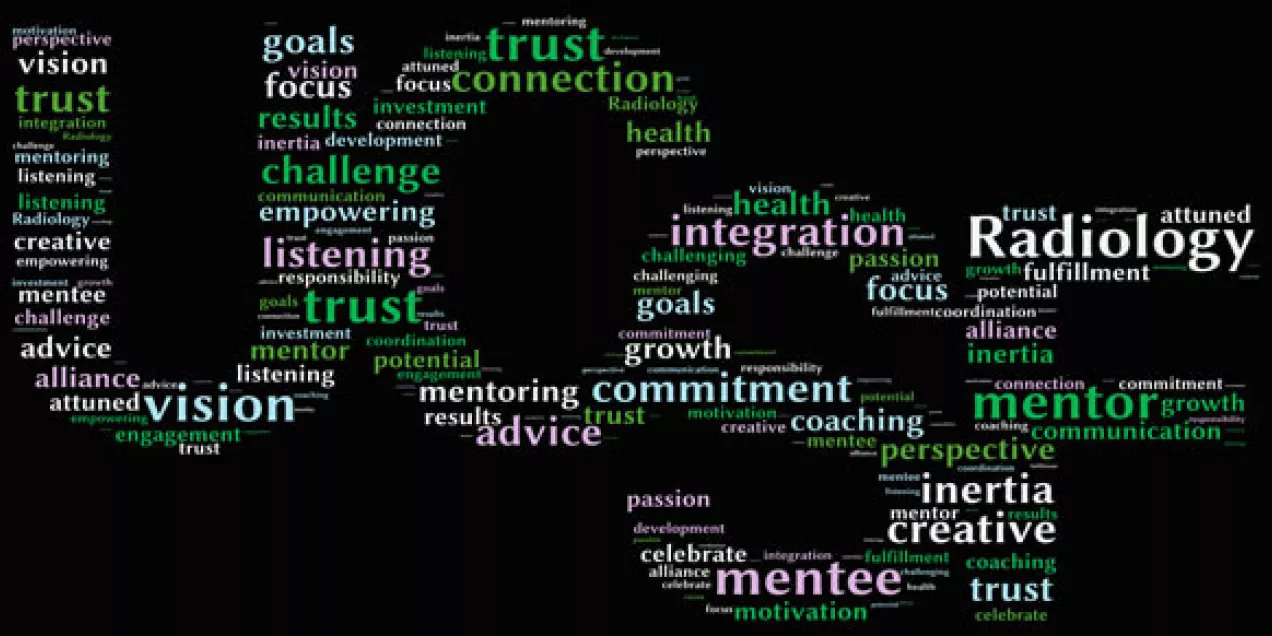 Radiology Committees